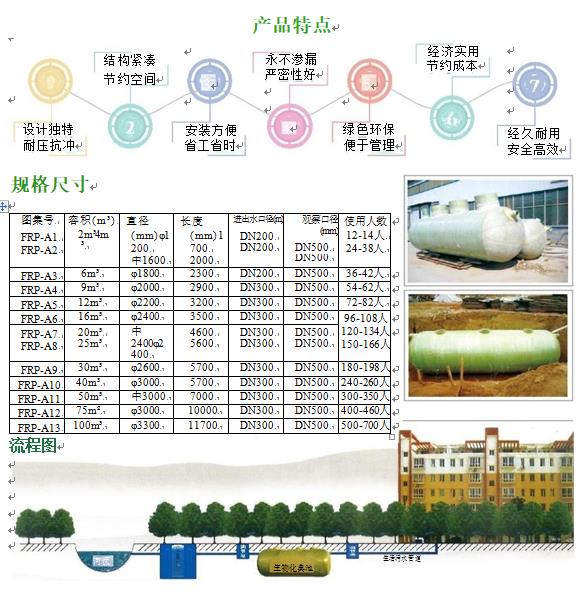 甘谷玻璃钢化粪池