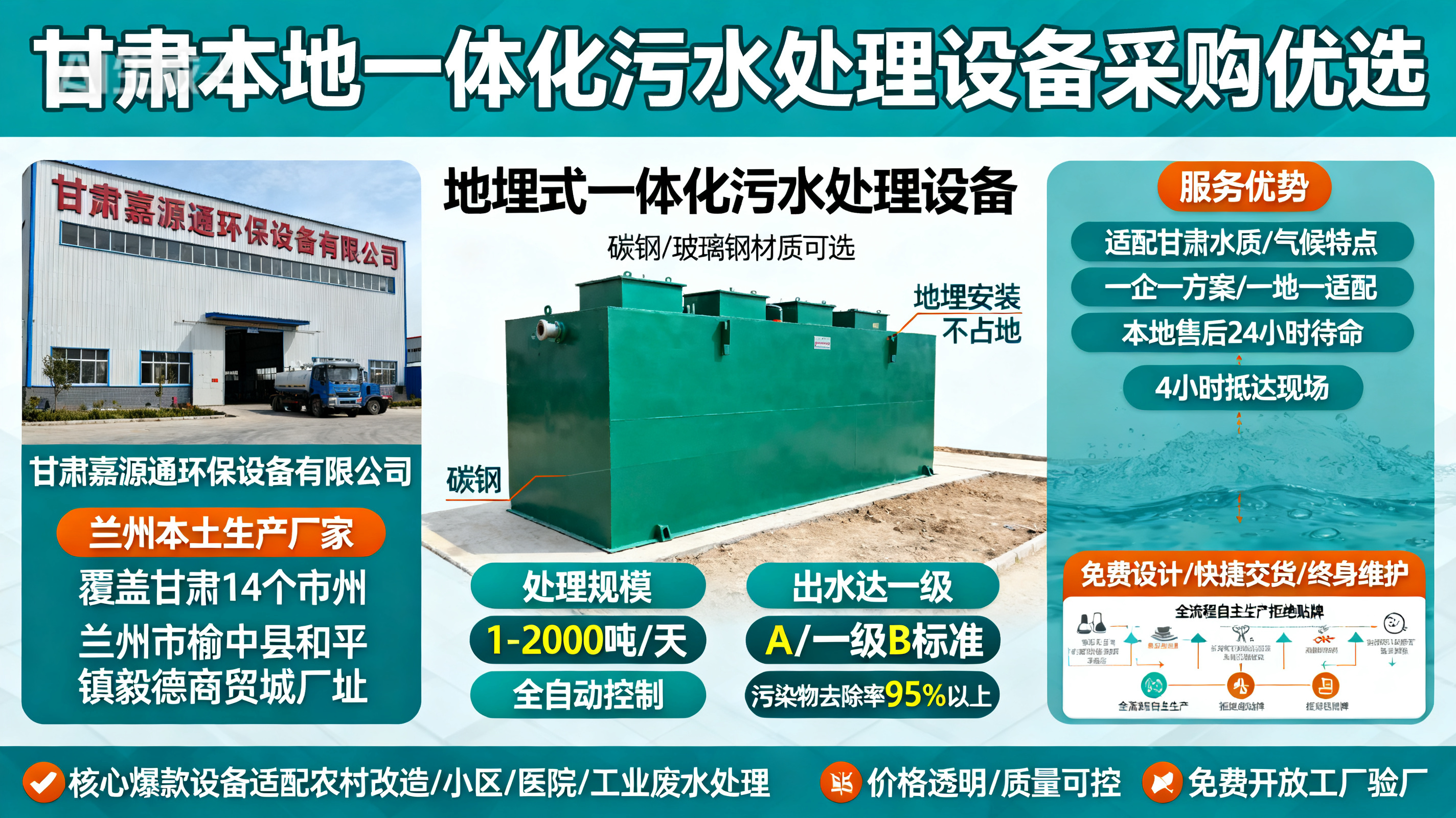 甘肃采购甘谷一体化甘谷污水处理设备_优先选本地生产厂家_直...式解决甘肃污水处理需求_选本地实体厂家_靠谱有保障.jpeg